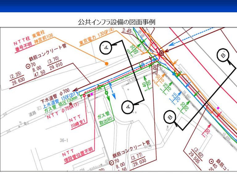 水道事業の民営化について a route(みちすじ) 水道事業の民営化について a route(みちすじ)