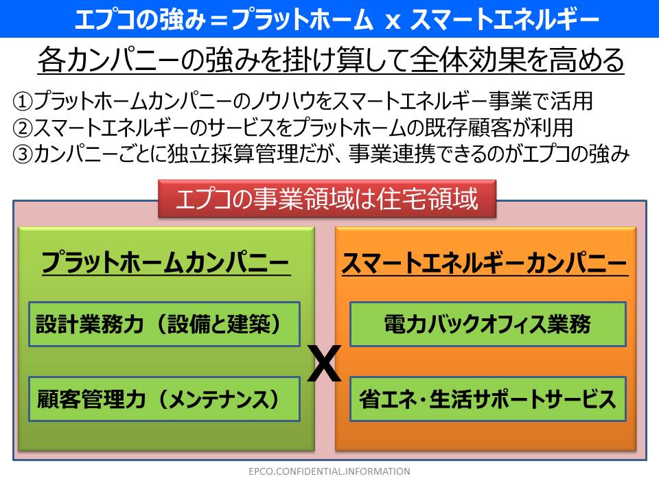 カンパニーの相乗効果