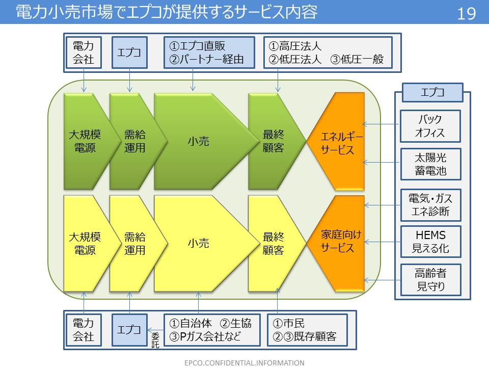 2015年12月期中間決算説明会資料（final・印刷用）