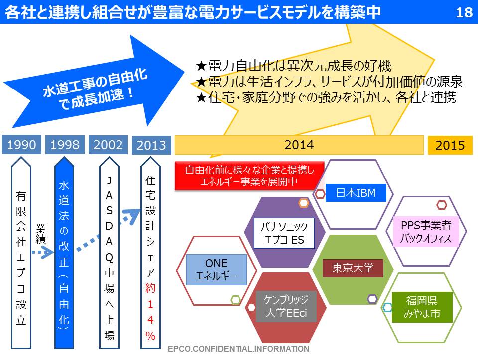 2014年12月期本決算説明会資料（final）