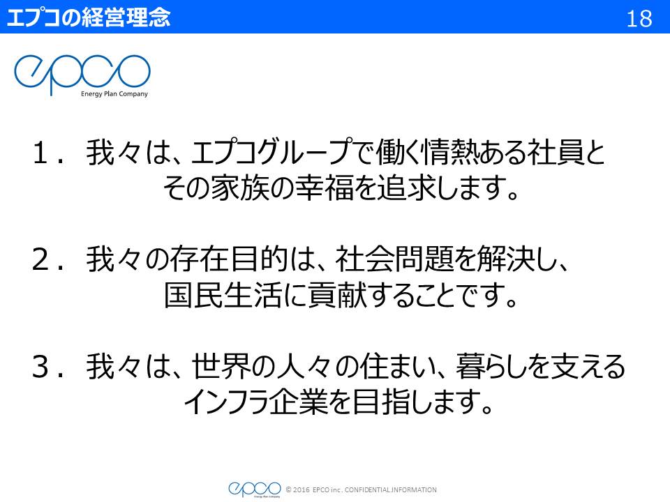 2016年【上期】経営計画発表会資料