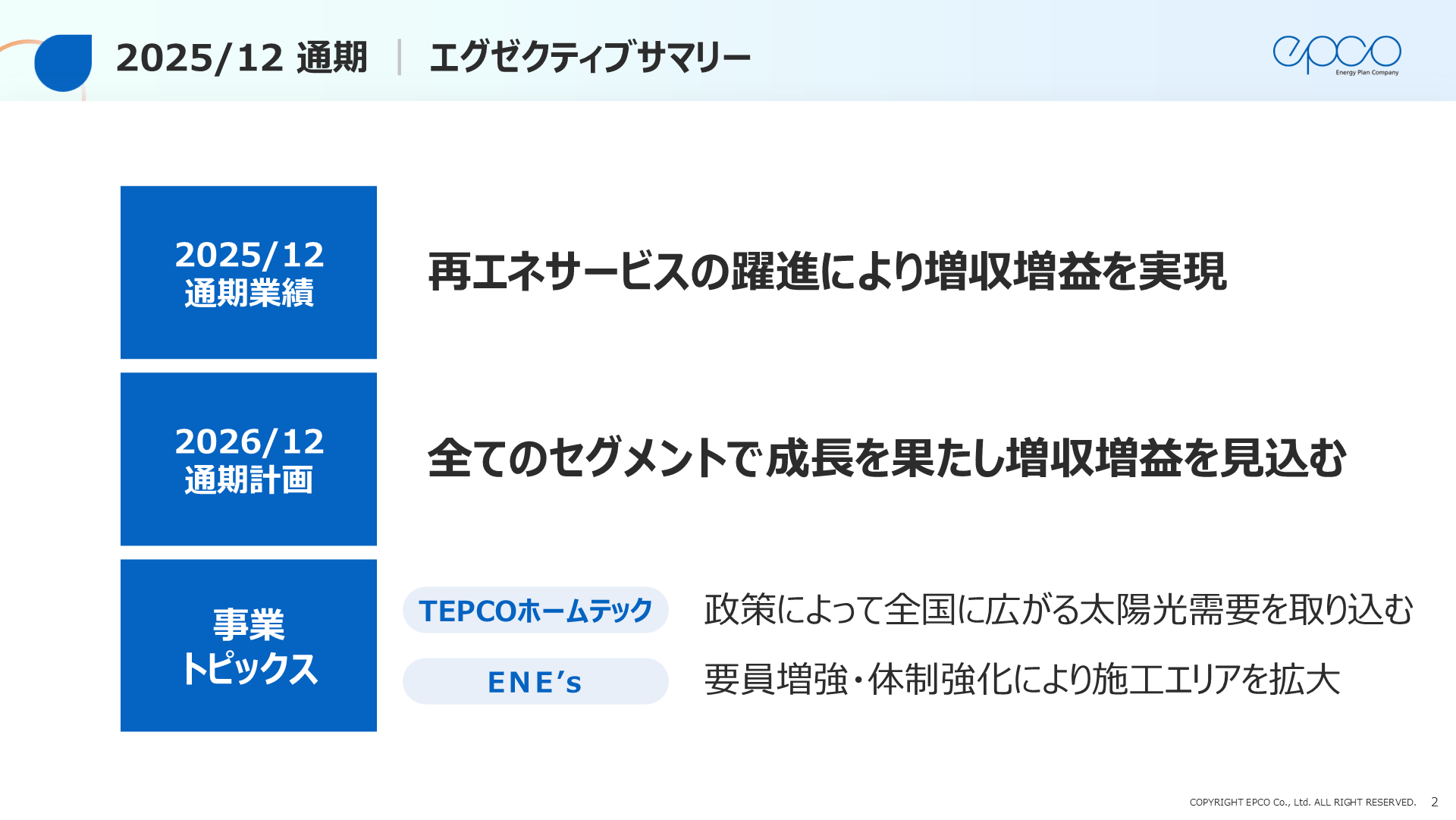 2025年12月期 本決算の概況