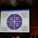 「電力ビジネスSummit2015」特別講演いたしました。