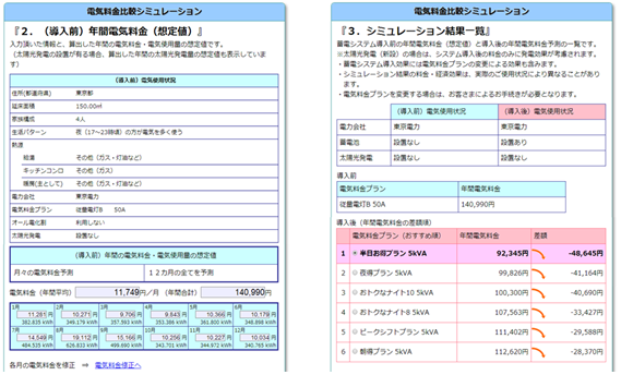 シミュレーション結果